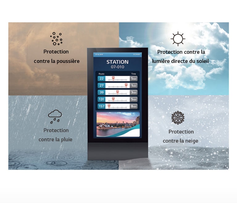 Protection assurée avec le design IP56