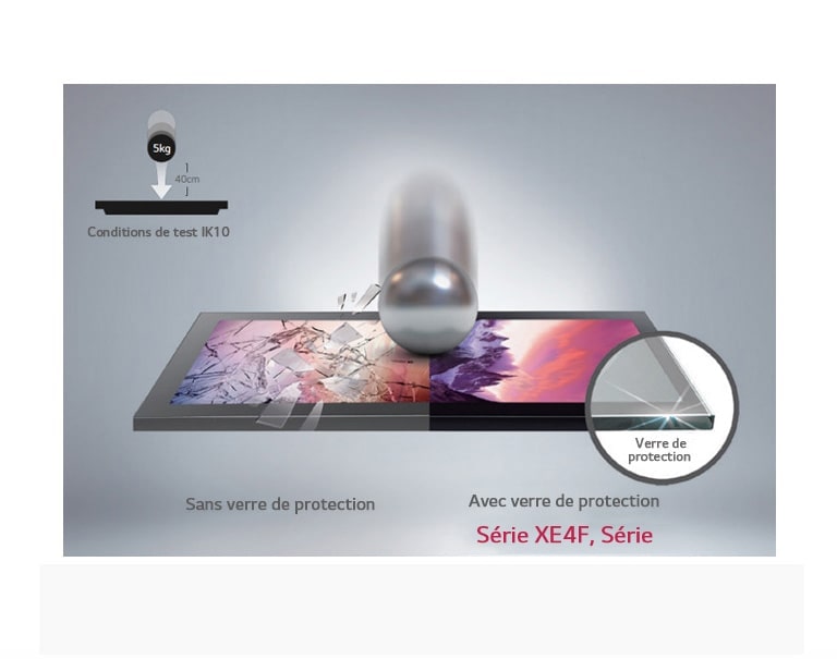 Verre de protection (certifié IK10)