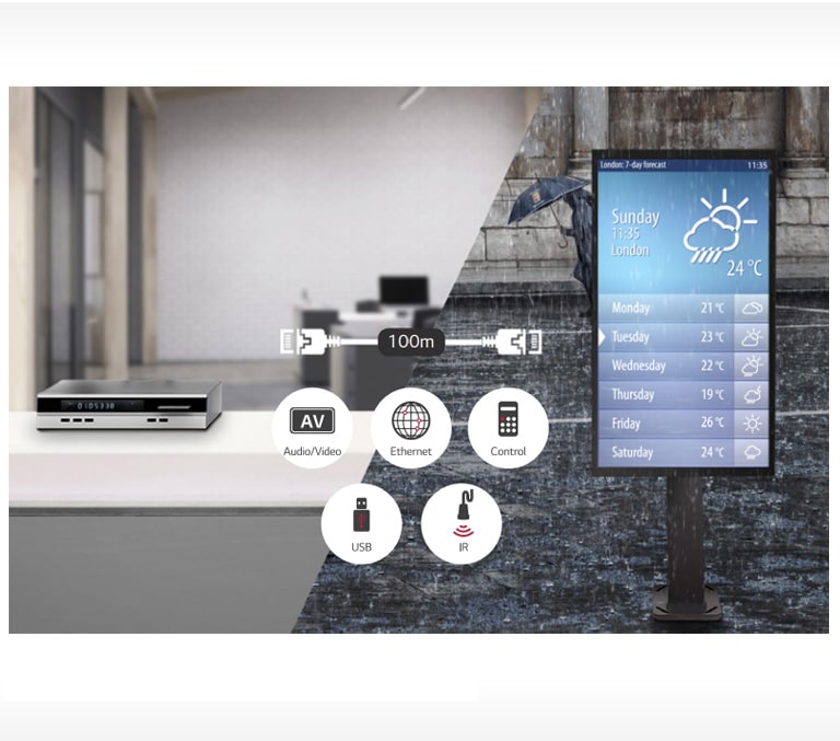 Compatible HDBaseT ™