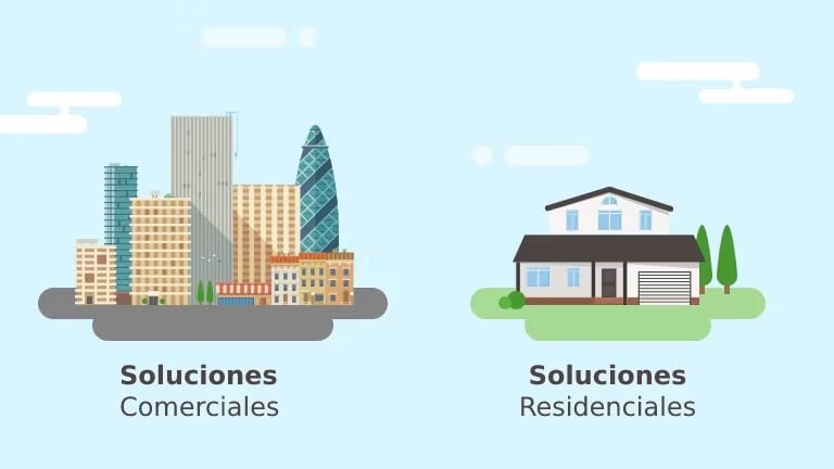 Línea residencial vs línea comercial: Un recorrido virtual