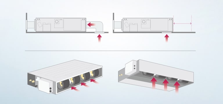 Desde dos vistas laterales y esquinas, las flechas destacan la instalación flexible del techo LG montado oculta bajo conducto estático.