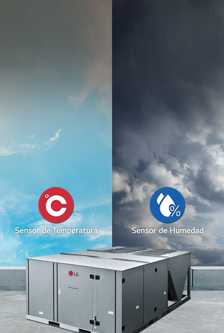 LG inverter paquete único en el centro, un cielo azul con una marca roja Celsius a la derecha y un cielo nublado con gotas de agua azul y a la izquierda.