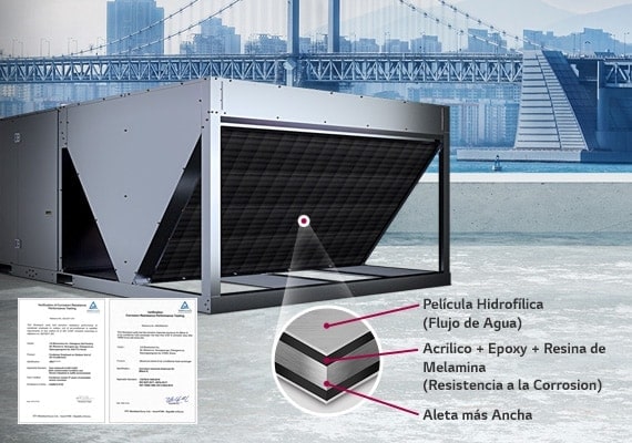 LG Inverter Single Package se presenta con una sección zoomada en el centro inferior, revelando tres capas internas distintas del inversor.