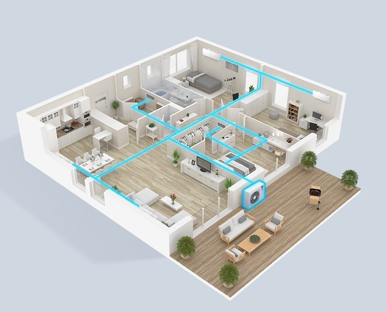 Vista seccional de la casa donde una unidad exterior LG Multi V S está conectada a siete unidades interiores, con una línea azul destacando el camino.