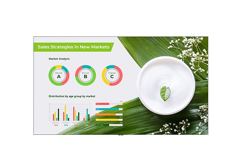 All-in-One LED