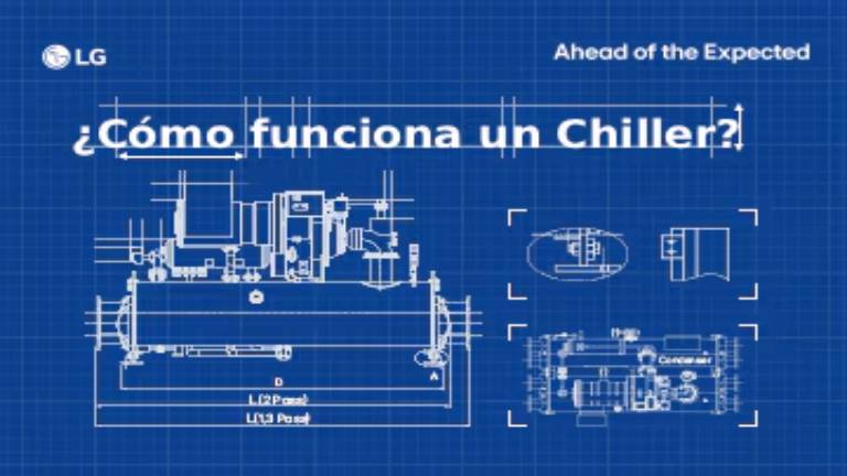 ¿Cómo funciona un chiller? Explicación del diagrama de un chiller