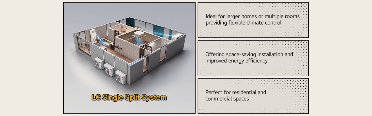 Un aire acondicionado LG con sistema split, de diseño moderno, instalado en pared para un control óptimo del clima interior.