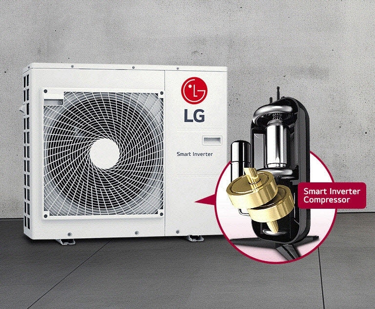 Una unidad exterior LG Smart Inverter se presenta con una sección ampliada en el centro, revelando el complejo interior del Compresor Smart Inverter.