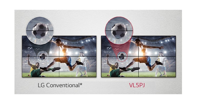 The included SoC and webOS smart signage platform demonstrate its ability to execute several tasks at once.