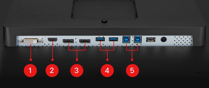 DVI IN, HDMI™, DisplayPort x 2, USB 3.0 de bajada x 2, USB 3.0 de subida x 2.