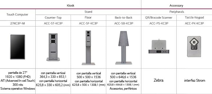 Ordenador táctil 27KC3P-M, pantalla de 27" / 1920 × 1080 (FHD) / AIT (Advanced In-cell Touch) / 300 nits / Sistema operativo Windows 22KC3P-MW, pantalla de 22", 1920 x 1080 (FHD), táctil PCAP, 250 nits, sistema operativo Windows  Kiosco, soporte Mostrador, ACC-ST-KC3P, con pantalla vertical 364,3 × 330 × 853,1 / con pantalla horizontal 625,8 × 330 × 605,2 (mm) Suelo, ACC-SF-KC3P, con pantalla vertical 500 × 500 × 1536 / con pantalla horizontal 625,8 × 500 × 1308,1 (mm) Back-to-Back, ACC-SB-KC3P, con pantalla vertical 500 × 646,6 × 1536 / con pantalla horizontal 625,8 × 644,6 × 1308,1 (mm) Accesorios, periféricos Escáner de códigos QR/códigos de barras, ACC-PS-KC3P, Zebra Teclado táctil, ACC-PK-KC3P, interfaz Strom