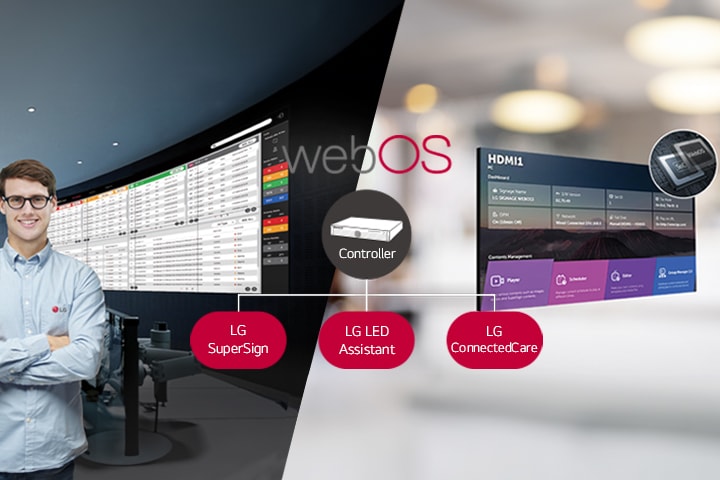 El empleado de LG supervisa de forma remota la serie GSCF instalada en un lugar diferente mediante una solución de supervisión de LG basada en la nube. El controlador del sistema con webOS permite que la serie GSCF sea compatible con las soluciones de software de LG.