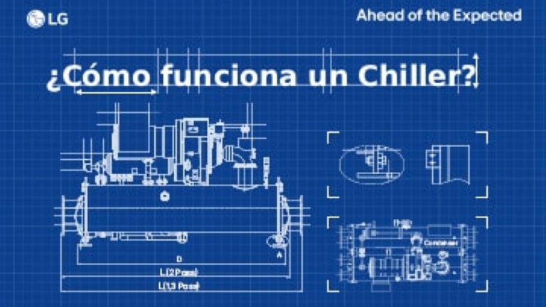 ¿Cómo funciona un chiller? Explicación del diagrama de un chiller