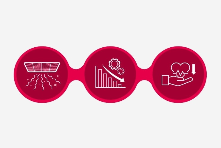 Icon for filter contamination, reduced energy efficiency, and poor health.