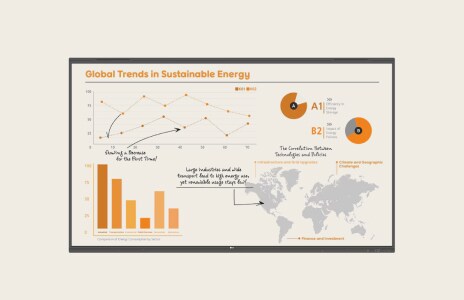 La señalización comercial de LG muestra un panel de tendencias globales sobre energía sostenible.