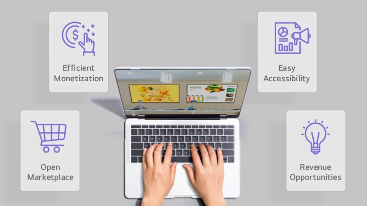 La imagen ilustra la gestión eficiente del inventario publicitario y las oportunidades de ingresos dentro del entorno de intercambio abierto programático de la solución LG DOOH Ads.
