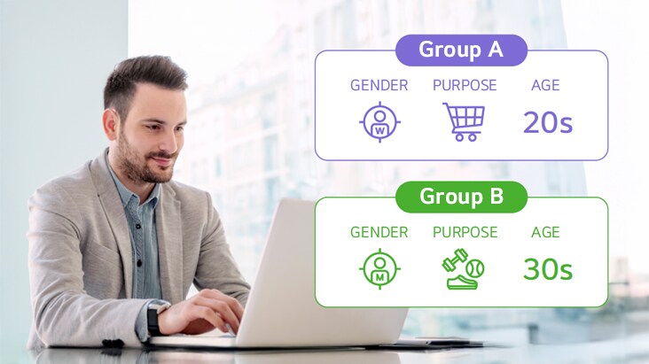 Con LG DOOH Ads, un usuario segmenta grupos de audiencia basándose en datos externos, organizándolos por factores como el grupo de edad y el propósito de visita para la segmentación de campañas.