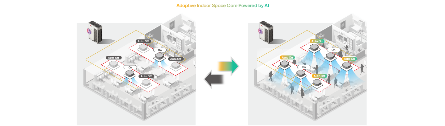 How Do HVAC Systems Support Building Decarbonization?