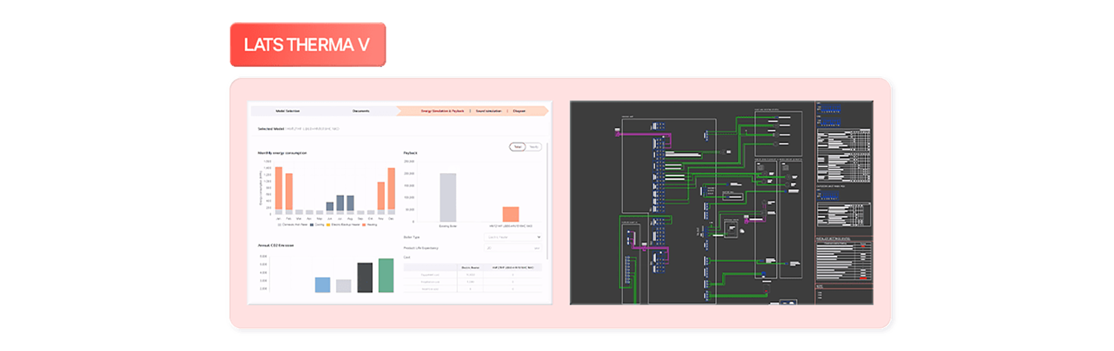 LG LATS THERMA V software interface, HVAC energy consumption analysis, CO2 emissions payback, schematic diagram, workflow tools