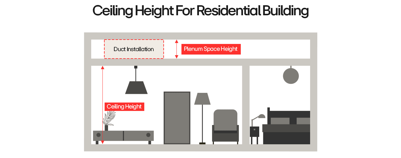 Ceiling height diagram for residential building with duct installation & furniture layout.显示