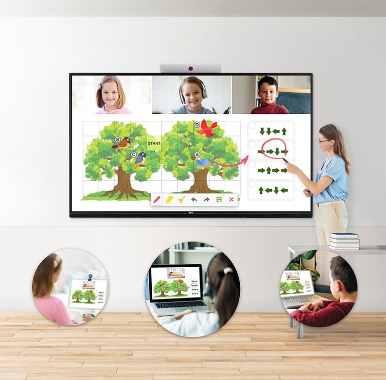 When the teacher marks it on the TR3BF, it is displayed on the students' electronic device screens at the same time.