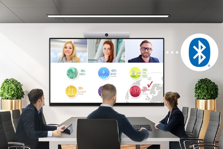 Three people are gathered in a conference room, having a virtual meeting with other people who are appearing on the screen.