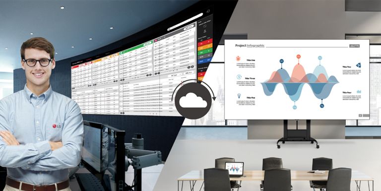 The LG employee is remotely monitoring the LAEC series installed in a different place.