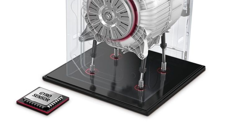 Gyro Balancing System Gyro Balancing System