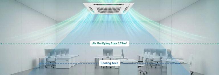 A wider purification range ensure every corner of a space receives quality air