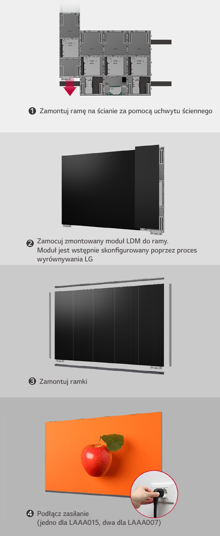 Obejmuje cztery ilustracje prezentujące kolejne etapy: montaż ramy na ścianie za pomocą uchwytu ściennego, przymocowanie pięciu zmontowanych modułów LDM do ramy, montaż ramek oraz podłączenie zasilania prądem zmiennym.
