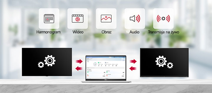 LG ConnectedCare umożliwia zdalne zarządzanie LG CreateBoard i Digital Signage w zakresie harmonogramów, odtwarzania filmów, obrazów i dźwięku oraz transmisji na żywo.