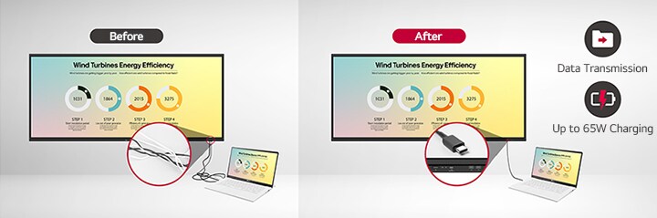 Łączność przez USB-C upraszcza podłączanie urządzeń, umożliwia łatwą transmisję danych i pozwala na ładowanie urządzeń z mocą do 65 W.