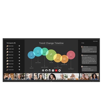 Front view of Interactive Digital Board 105TR5WP-B