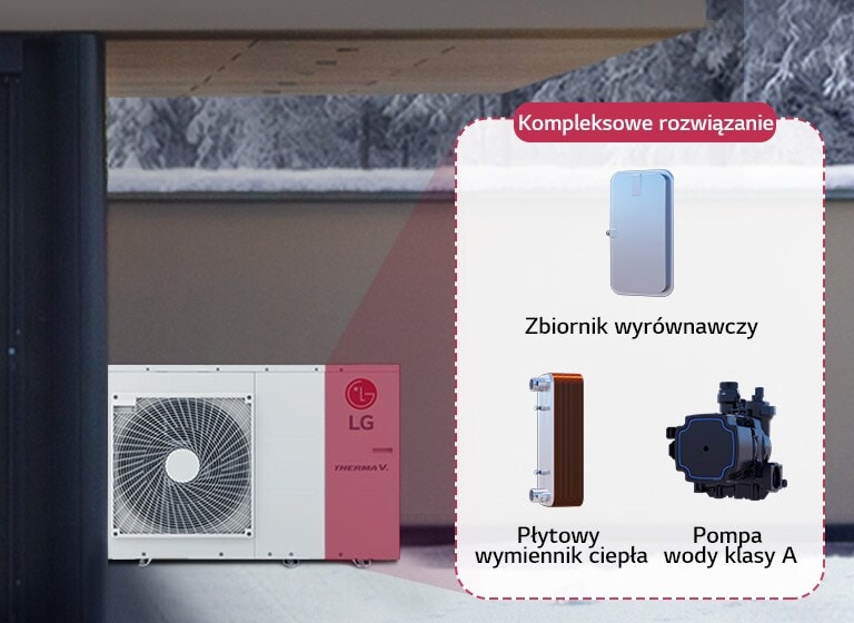 Zdjęcie pompy ciepła Therma V R32 Silent Monobloc na zewnątrz.