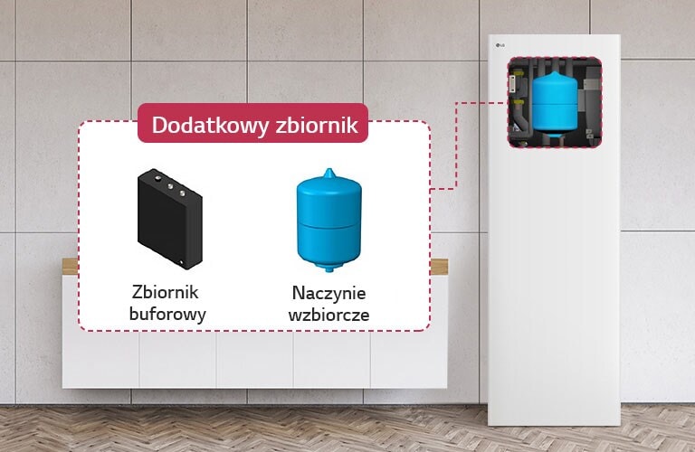 Wiele możliwości