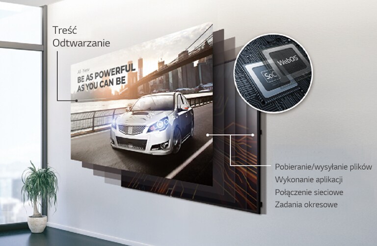 Układ SoC i inteligentna platforma signage webOS umożliwiają wykonywaniu kilku zadań jednocześnie.