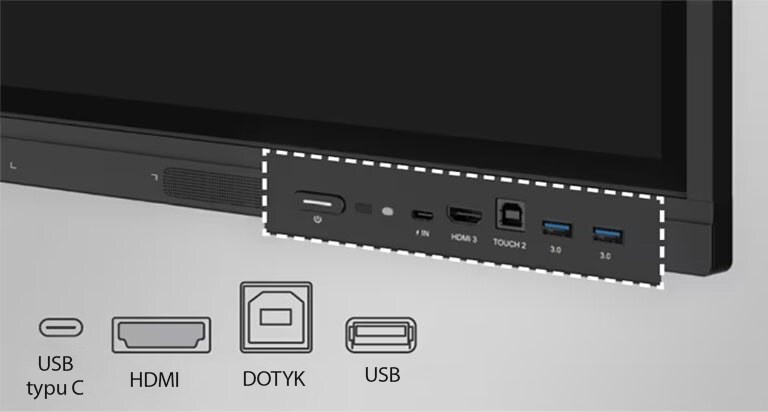 LG CreateBoard ma porty z przodu, takie jak USB i HDMI.