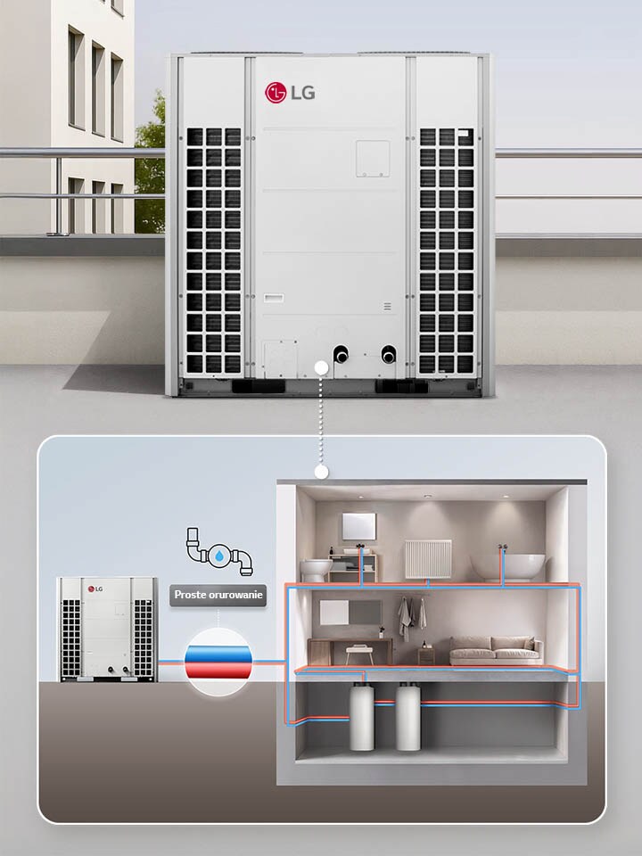 Pompa ciepła Therma V R32 Monobloc 51 kW umieszczona w dużej przestrzeni budynku z diagramem instalacji po prawej stronie.