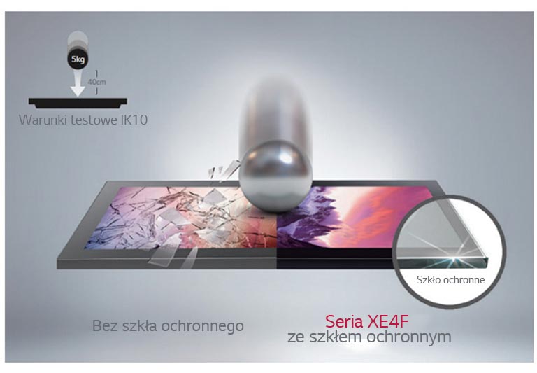 Szkło ochronne (certyfikat IK10)1