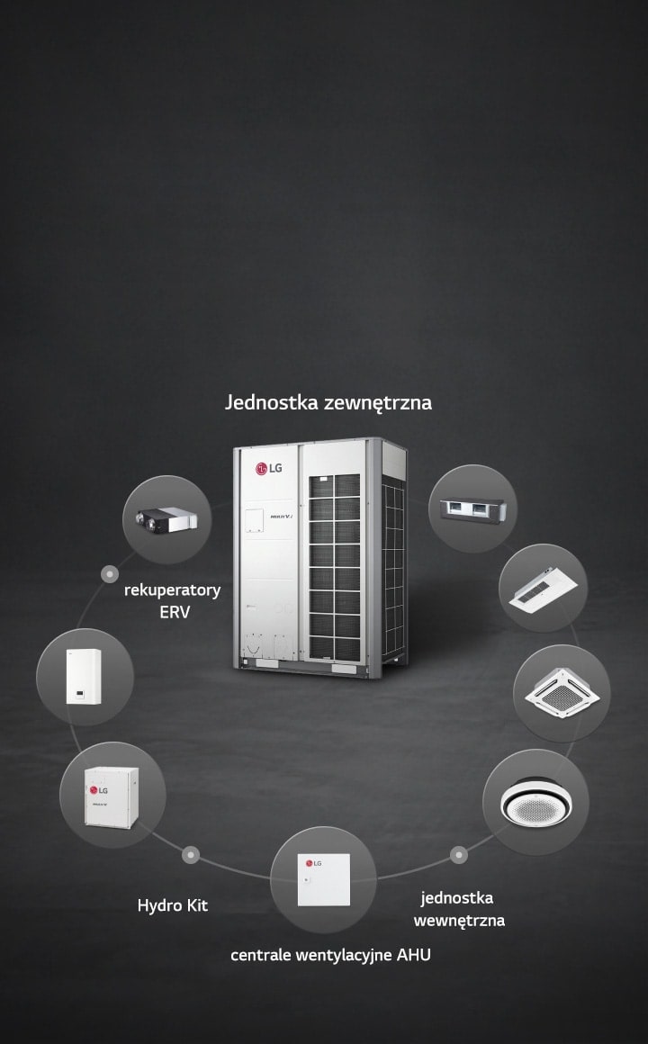 Produkt LG Multi V jest umieszczony wzdłuż przekątnej na środku czarnego tła, a wokół niego znajdują się różne produkty linii rozwiązań powietrznych LG.