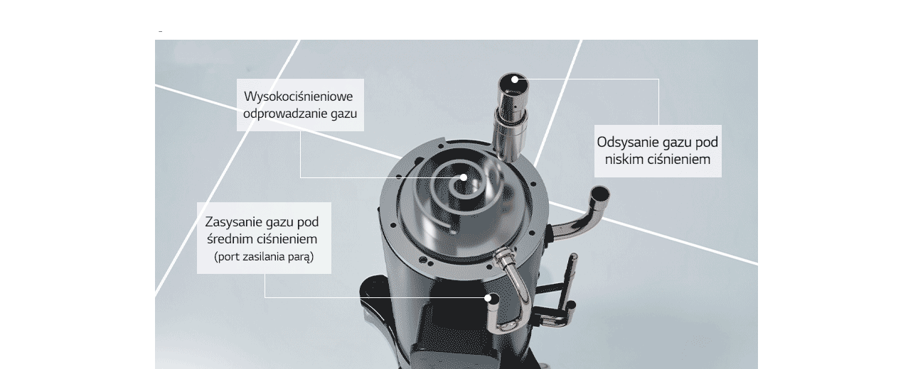 Schemat przedstawiający wylot gazu pod wysokim ciśnieniem, zasysanie gazu pod niskim ciśnieniem i zasysanie gazu pod średnim ciśnieniem w celu zapewnienia wysokiej wydajności grzewczej agregatu LG Inverter Scroll Chiller.