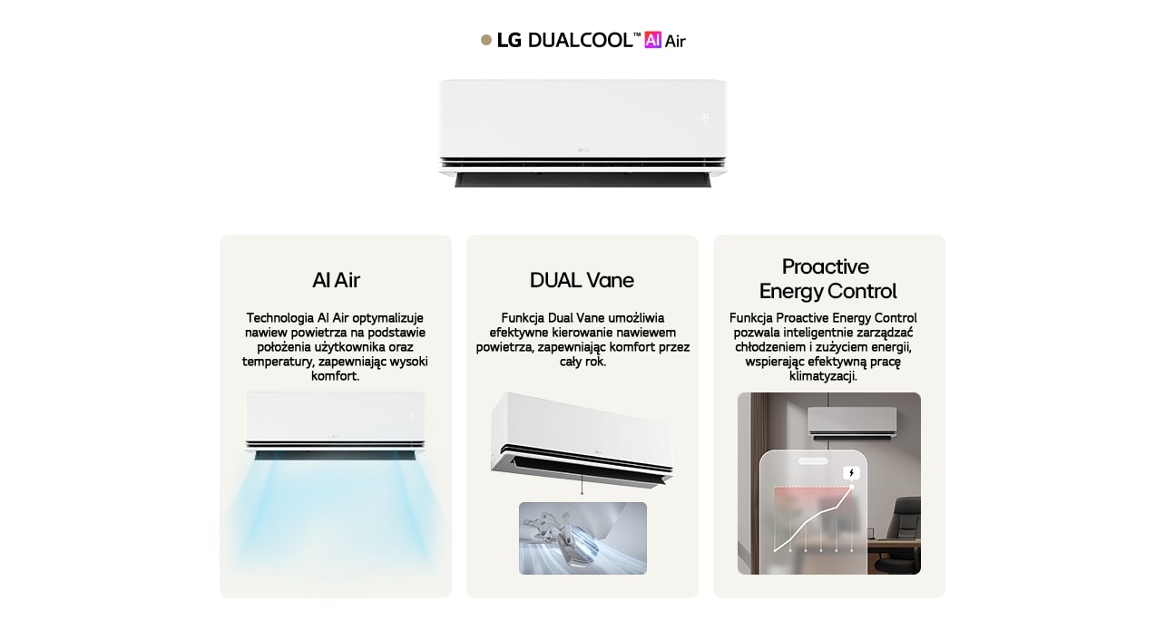 Klimatyzator LG DUALCOOL AI Air z funkcją AI Air, Dual Vane i Proactive Energy Control do domu