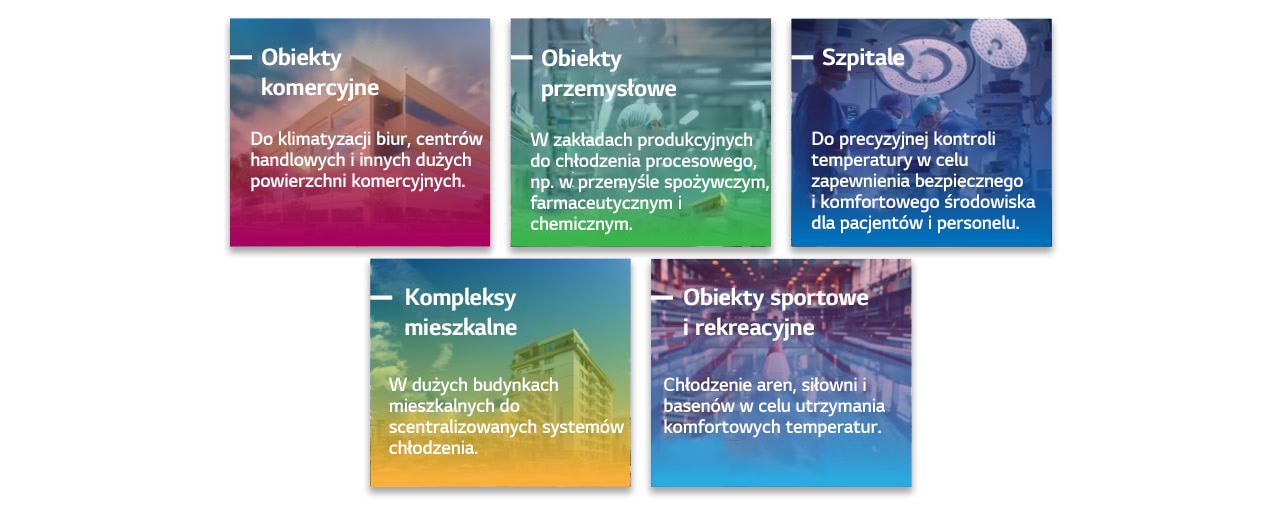 Systemy chłodzenia wykorzystywane w budynkach, obiektach przemysłowych, szpitalach, kompleksach mieszkaniowych oraz rekreacyjnych obiektach sportowych.