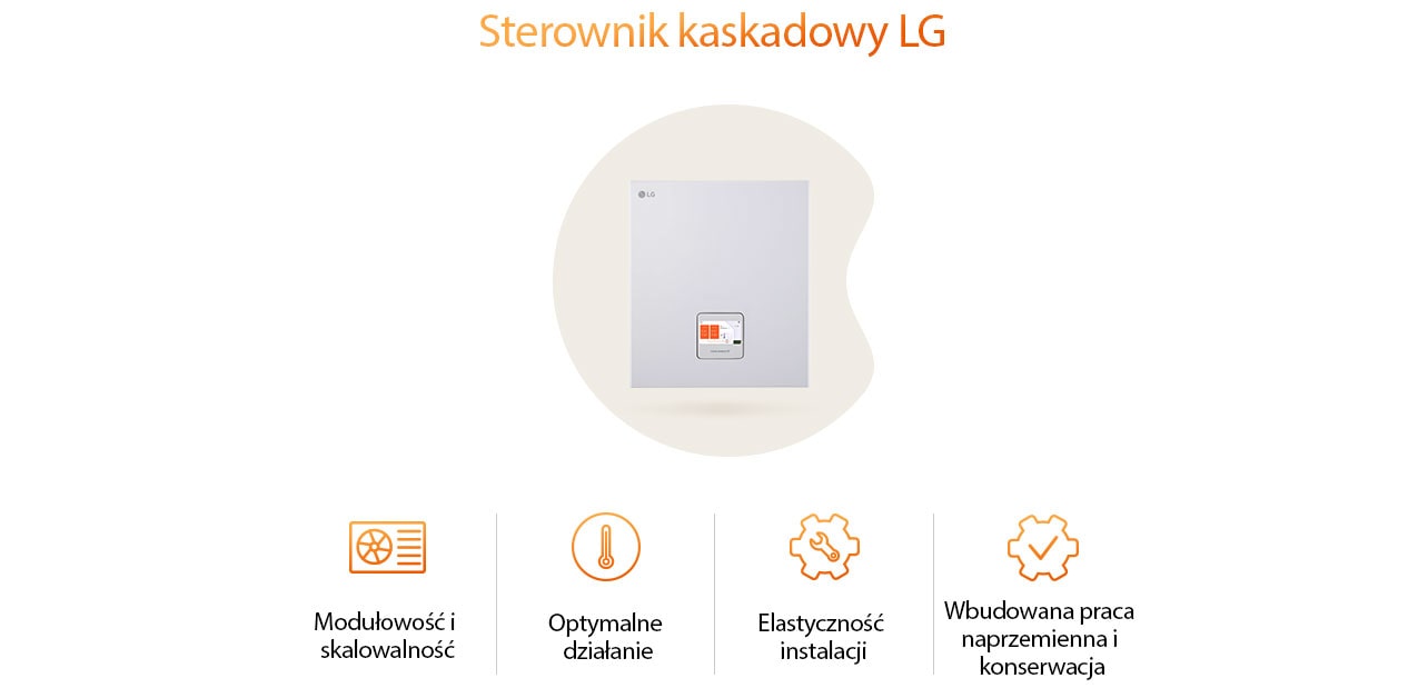 Infografika LG podkreśla modułowość sterownika kaskadowego, elastyczność instalacji i optymalność obsługi systemu.