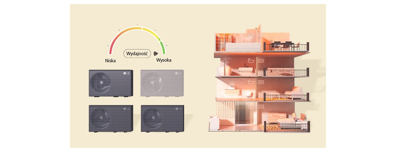 Infografika LG pokazuje efektywność klimatyzacji w budynkach wielopiętrowych, porównując wydajność jednostek i instalację.