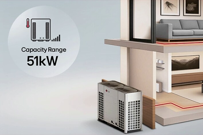 Solução de aquecimento LG Therma V Monobloc de 51 kW e elevada capacidade para aplicações comerciais e multifamiliares.