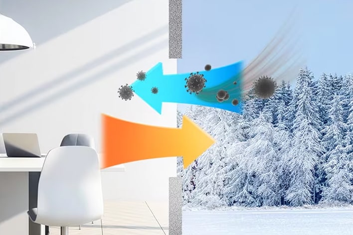 Gráfico de ventilação natural que ilustra o fluxo de ar básico com filtragem limitada, em contraste com um ambiente exterior coberto de neve