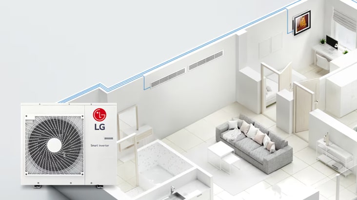Sistema LG Multi Split que apresenta a ligação entre as unidades interiores e exteriores para uma refrigeração e aquecimento personalizados das divisões.