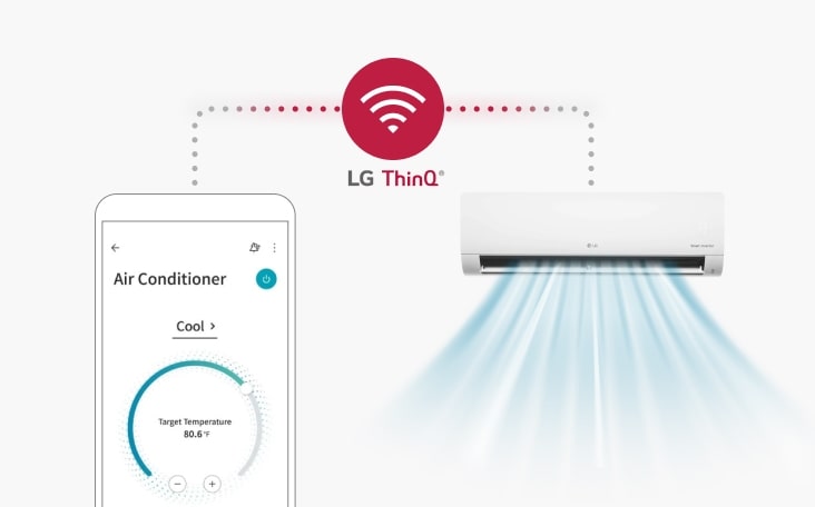 O ecrã da aplicação LG ThinQ e a unidade interior da LG estão ligados por uma linha pontilhada, com um ícone de Wi-Fi exibido no centro.