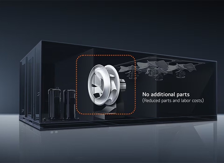 Motor direct drive da LG para sistemas HVAC, visível no interior da unidade do sistema. Garante um fluxo de ar silencioso, fiável e eficiente com manutenção mínima.